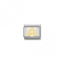 Link Nomination letra A